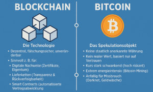 ChatGPT-Image-Bitcoin
