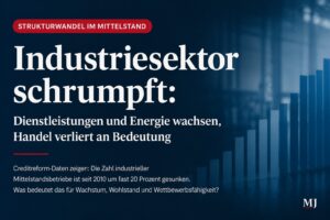 Mehr über den Artikel erfahren Strukturwandel im Mittelstand: Deutschlands industrielle Basis schrumpft